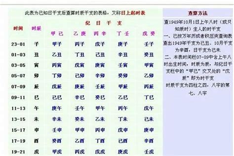 甲辰年 八字|甲辰年出生的上等八字 甲辰年大富大贵八字